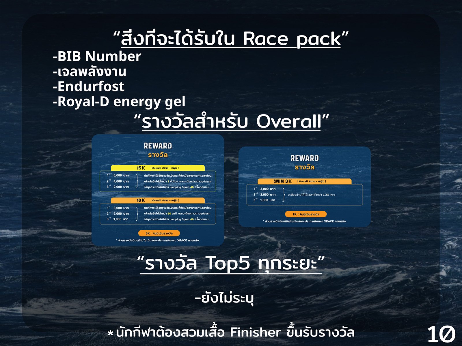 XRACE OCEAN 2026 Info