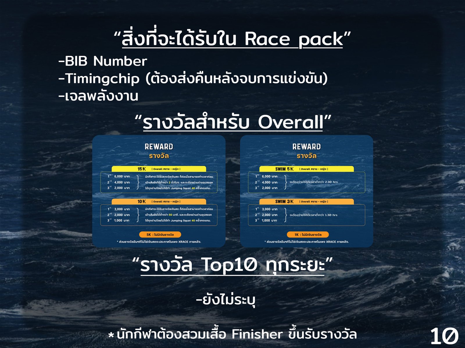 Race Guide 11
