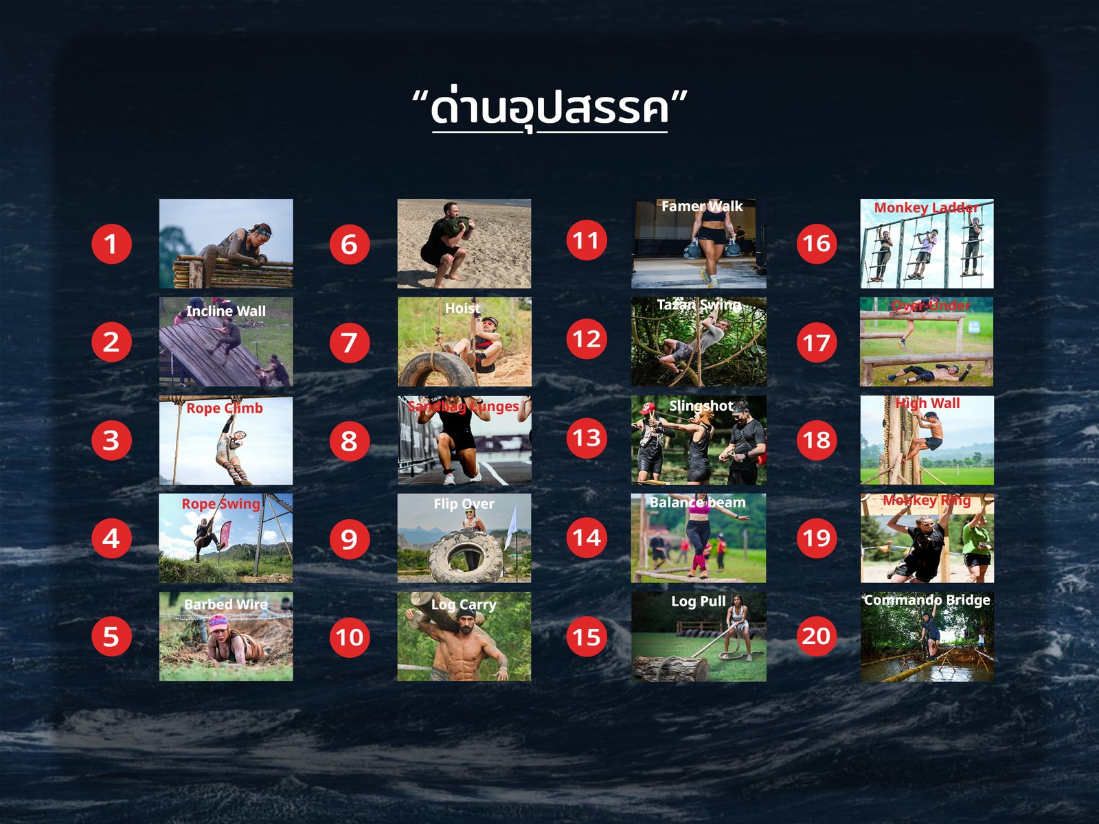 Race Guide 7